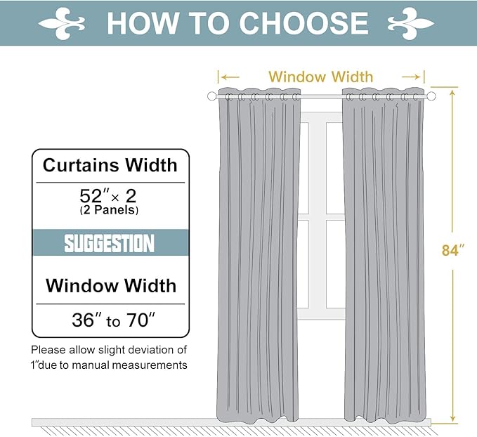 ChrisDowa Grommet Room Darkening Curtains for Bedroom and Living Room - 2 Panels Set Thermal Insulated Blackout Curtains (Sky Blue, 52W x 84L)