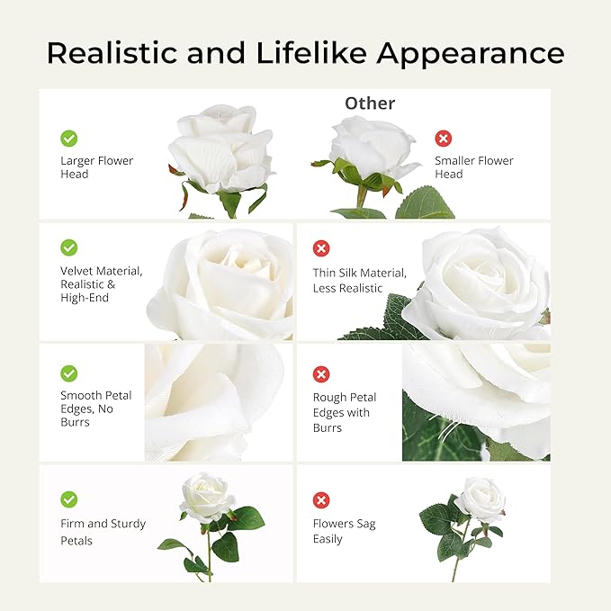 60PCS Artificial Roses Bulk, White Velvet Silk Fake Roses, Realistic White Flowers for Mother's Day, Wedding Centerpieces, Bridal Bouquets, Home Decor, Baby Shower, Valentine's Day Party Decorations