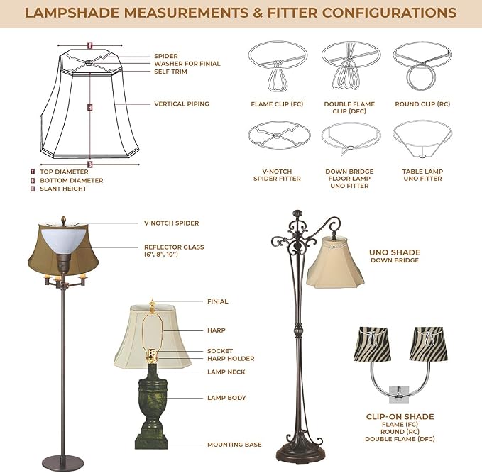 Royal Designs, Inc. BS-754-14WH Bottom Scallop Gather Pleat Basic Lamp Shade, 7 x 14 x 11.5, White