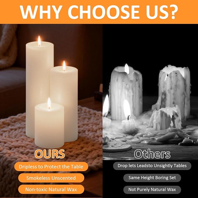 72-Pack White 2-Inch Wide Pillar Candles, Bulk Set of 3 Heights (3, 4, 6 Inch), Dripless Unscented Smokeless Hurricane Candles for Creating Warm Elegant Atmosphere at Weddings and Events.