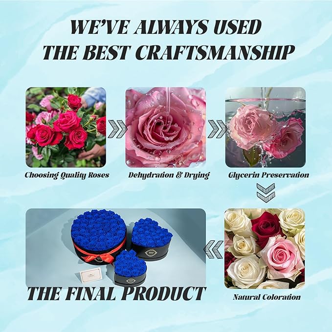 27 Preserved Roses in Heart-Shaped Box, Flowers for Delivery Prime Last up 2 Years, Real Forever Flowers for Wife, Girlfriend, Mother, Eternal Roses for Anniversary - Blue