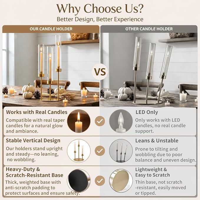 LETINE 3-Arm Gold Candelabra, Tall Candle Stick Holder 23.03",Candelabras with Glass Lampshade & Heavy Base - Ideal Candelabra Centerpieces for Indoor Outdoor Tables Wedding Party Decor (1 Pack)
