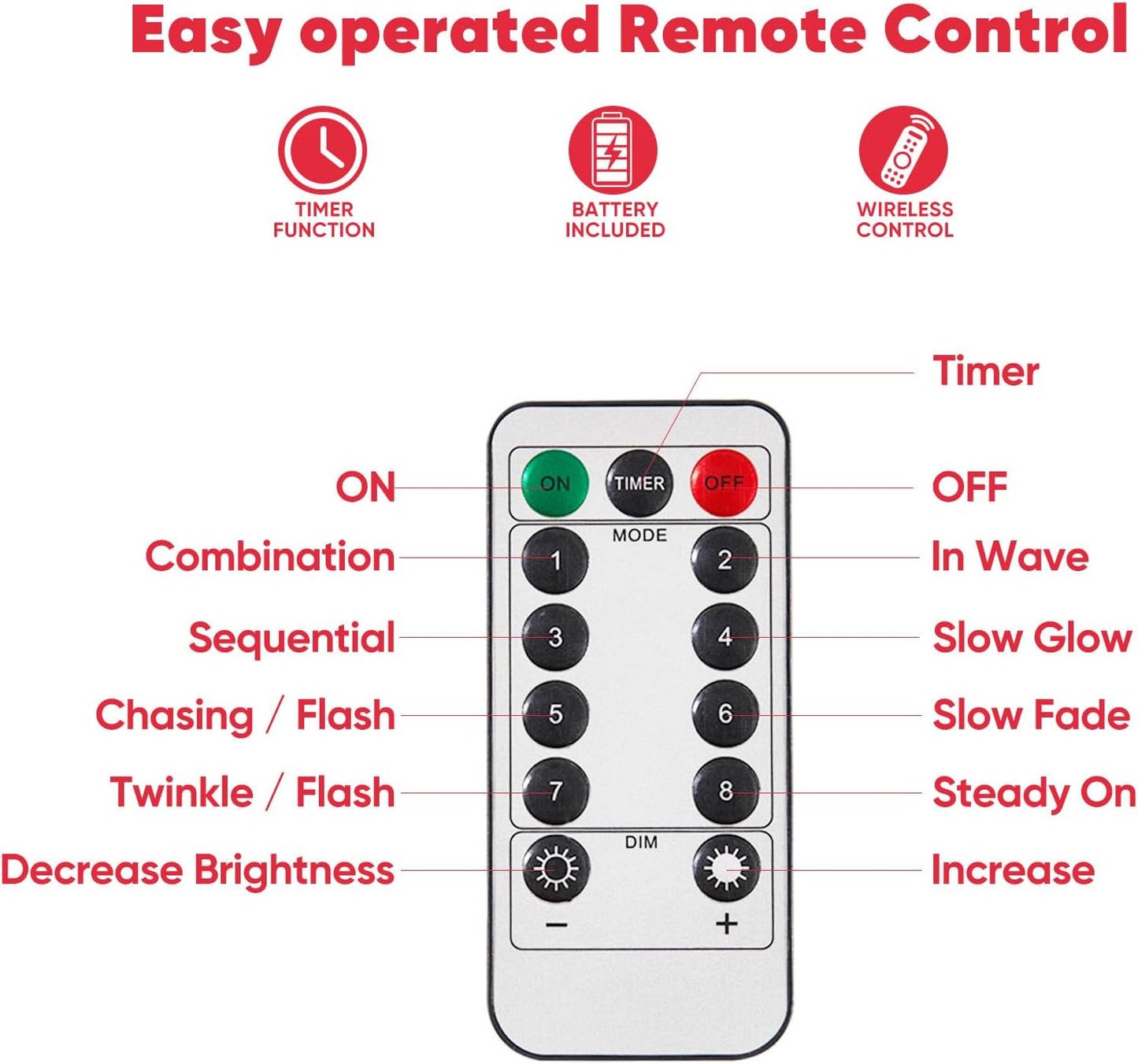 1 Pack 65.6 Ft. Battery Operated Outdoor String Lights with Remote & Timer, LED Red Fairy Lights, Waterproof Twinkle Lights for Bedroom, Dorm, Mason Jar, Wedding, Party, Christmas