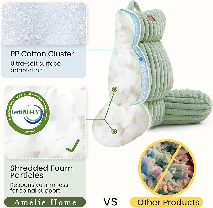Amélie Home Faux Fur Reading Pillow with Pocket for Sitting in Bed, Adult Backrest Bed Pillow with Washable Cover for Lounging, Watching TV/Gaming/Resting/Post/Surgery/Nursing, Sage Green 25 inches