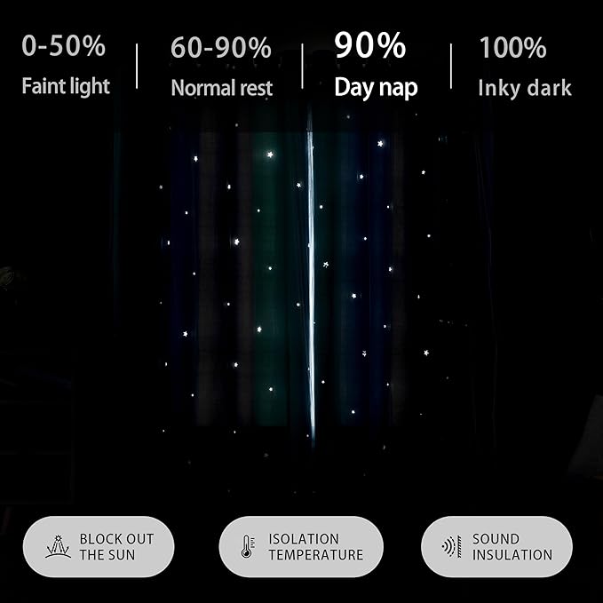 XiDi Curtains for Girls Bedroom Kids Room Unicorn Princess Theme Home Decor 72 inches Length Blue Green Grey, W34 X L72 2 Panels