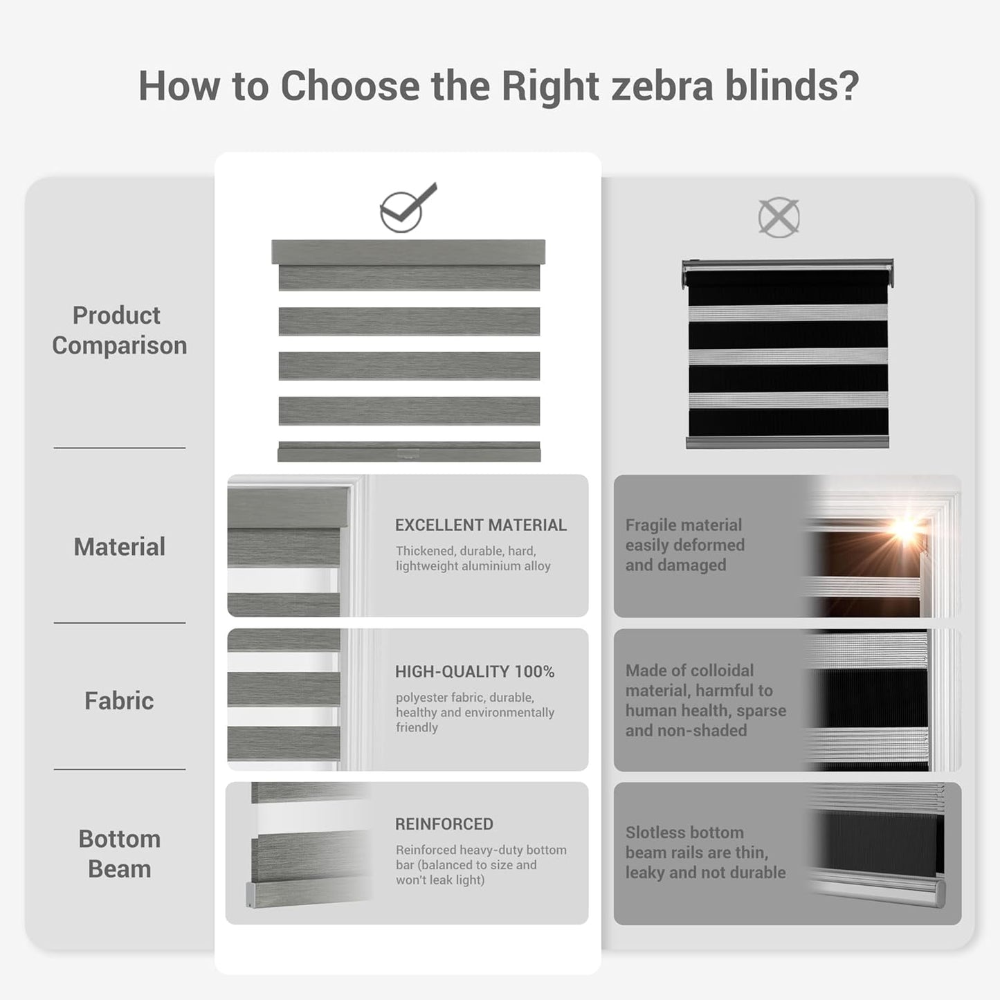 Cordless Zebra Blinds for Windows, Blackout Interior Blinds,Easy to Install,UV Protection,for Offices and Home,Custom Roller Shades, Mousse Grey,40" W x 56" H