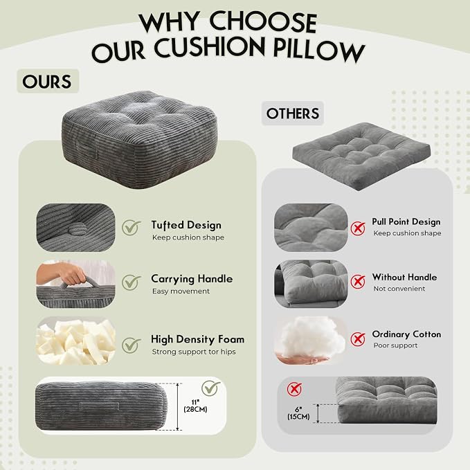 11" Thick Washable Floor Pillow for Adults, Yoga & Meditation Cushion with Handle, Square Large Pillows Seating with Removable Tufted Corduroy Cover for Tatami Living Room Board Games, Light Gray New