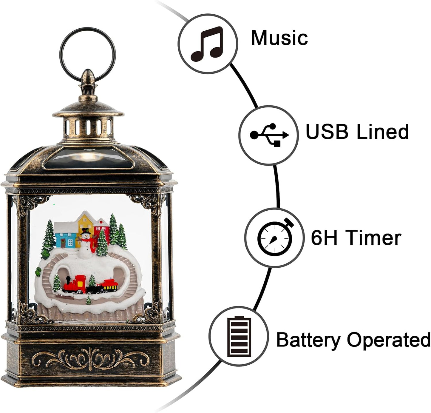 Christmas Snow Globe Lantern Water Glittering Snowman & Train with Music, USB Lined/Battery Operated Lighted Lantern for Christmas Festival Decoration Gifts