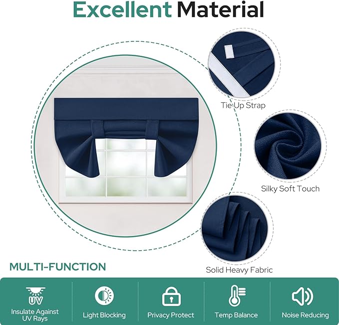 HOMEIDEAS 100% Linen Blackout French Door Curtains, Privacy Small Door Window Curtains, 26 X 20 Inch Shades for Front Window, Thermal Insulated Covering, 1 Panel, Navy