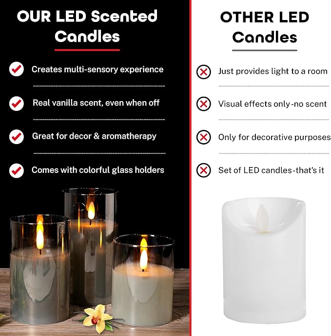 LinYang Vanilla Scented Flameless LED Candles, Set of 3 | Luxury Sented Flameless Candle Set