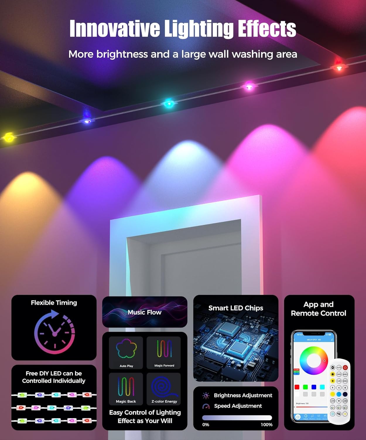POOFZY Permanent Outdoor Lights for House, 100ft RGB+IC Smart Outdoor Decor, 50 Scene Modes, App/Remote Control, IP67 Waterproof, for Christmas, Holiday, Daily & Pool Party Decor, House Roof Lighting