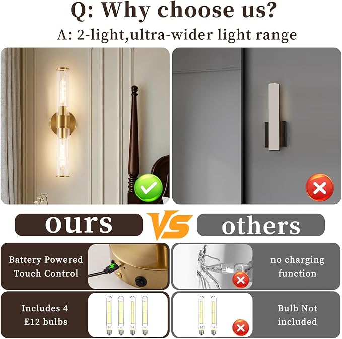 Rechargeable Wall Sconce Set of 2, Battery Operated Wall Sconce, Wireless Wall Lamp with Vertically Striped Glass Tube, Non-Hardwired Wall Sconces, Modern Vanity Light Fixtures for Bedroom, Hallway