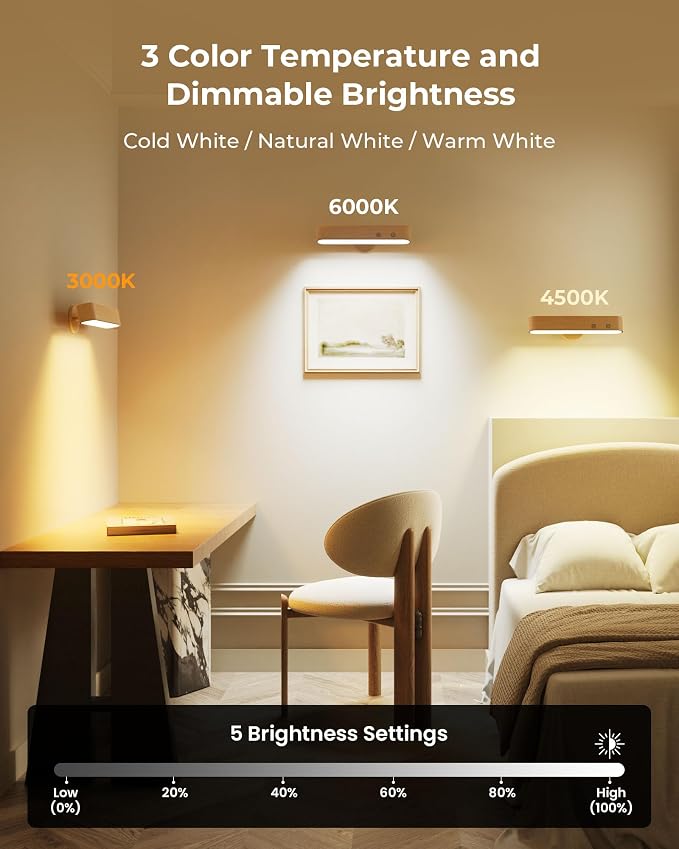 Rechargeable Indoor Wall Sconce Wood, LED Wall Light for Bedroom,Touch and Remote Control,360° Rotate Walnut Wood Wall Light,3 Colors Dimmable Brightness Wall Lamp with 15 RGB Colors,1 Pack