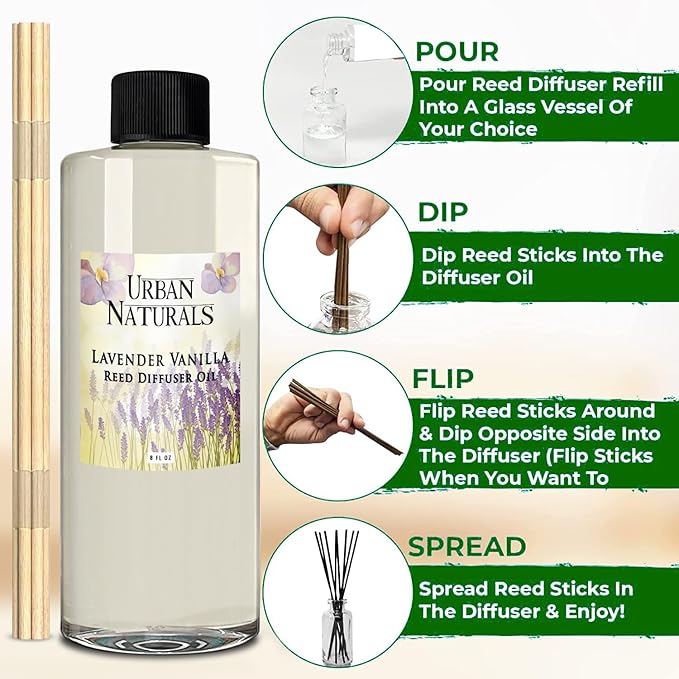 Urban Naturals Reed Diffuser Oil Refill Lavender Vanilla with Creamy Vanilla, White Woods 8 oz + Free Reed Sticks, Made in the USA