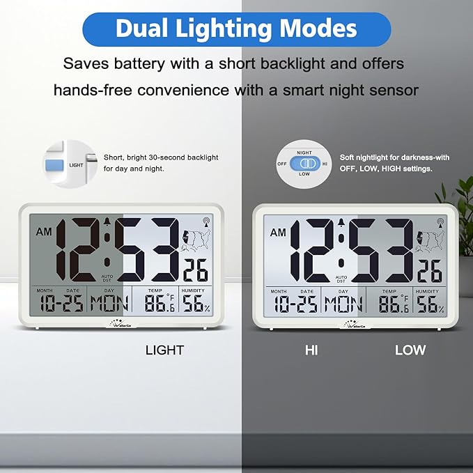 WallarGe Atomic Wall Clock with Backlight, Digital Wall Clock Battery Operated for Classroom, Bedroom, Office, Large Display with Indoor Temperature, Humidity, Date, AUTO DST, 6 Time Zones