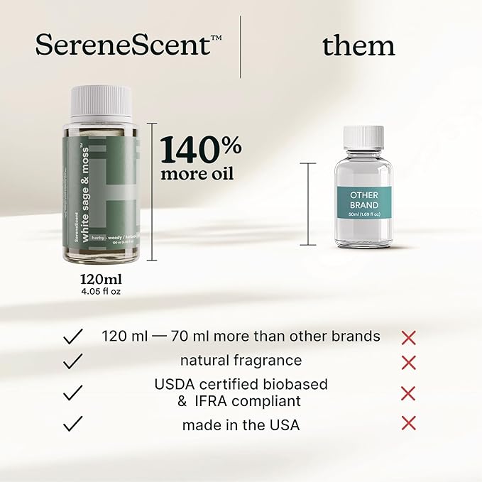 Homedics SereneScent Waterless Diffuser Oil Refill — White Sage & Moss (120ml). Fresh & Earthy Home Fragrance. Compatible with SereneScent Diffusers. Easy Twist Plug & Play