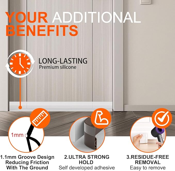 Door Draft Stopper for Bottom of Door, Adjustable Weather Stripping Door Seal for Cold Insulation, Under Door Sweep for Exterior & Interior Doors, Door Bottom Seal Blocker Noise (39inch,White)