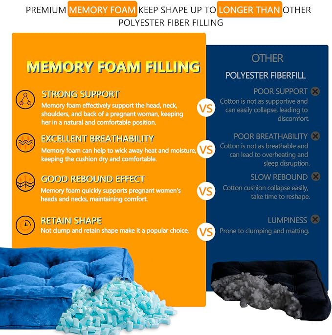 1 MIDDLE ONE Floor Pillow Set of 2, Memory Foam Meditation Cushion, Floor Cushions for Adults Sitting, Large Square Seat Cushions for Yoga, Couch, Sofa, Kids, Living Room, 20x20 Inch (Navy Blue)