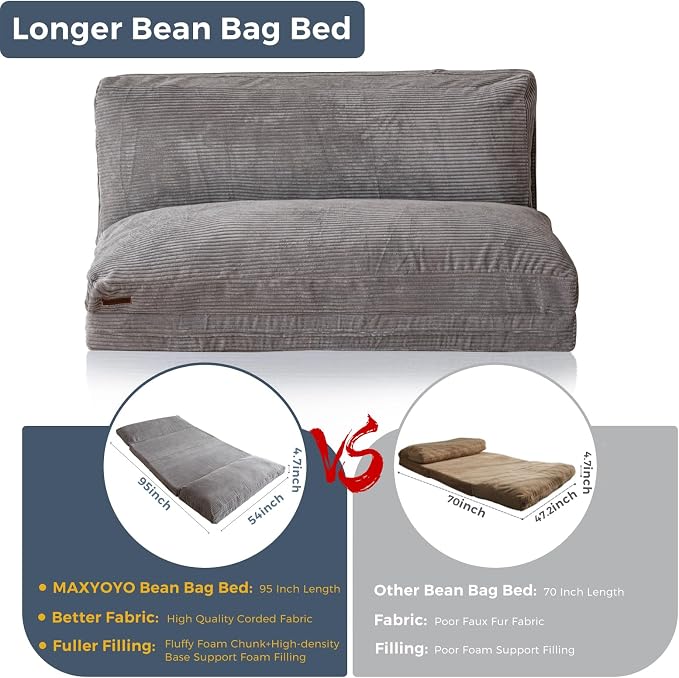 MAXYOYO Folding Sofa Bed, Extra Thick and Long Floor Sofa Convertible Chair with Washable Cover, Floor Couch Lounge Bean Bag Bed for Living Room, Grey, 54x91 Inch
