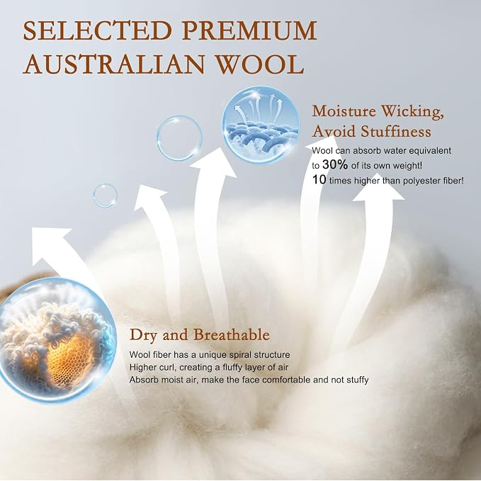 YOUR MOON Natural Wool Pillow King Size Set of 2, Flat & Thin Wool Pillow for Sleeping, Low-Loft Bed Pillows for Back and Stomach Sleepers, Breathable Cotton Cover(Off White)