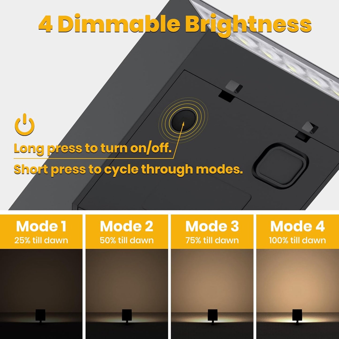 Solar Pathway Lights Outdoor, Dimmable Solar Spot Light IP65 Waterproof, 500LM 3000K Solars Outdoor Lighting for Walkway Landscape Lawn Yard