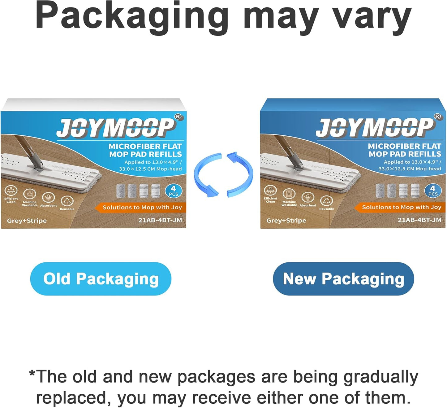 JOYMOOP Flat Mop Pads, Microfiber Mop Cleaning Pads, Washable Pads, Pads Replacement for JOYMOOP Flat Mop or Mop Bucket Set, Pack of 4 Refills 13inch - Grey and Stripe