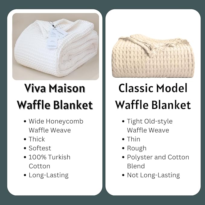 Premium Waffle Throw Blanket California King Size White - 100% Turkish Cotton, Light and Airy Waffle Weave All-Season Quilt - Luxury Decorative Bedspread (White, 95" x 126" Inch)