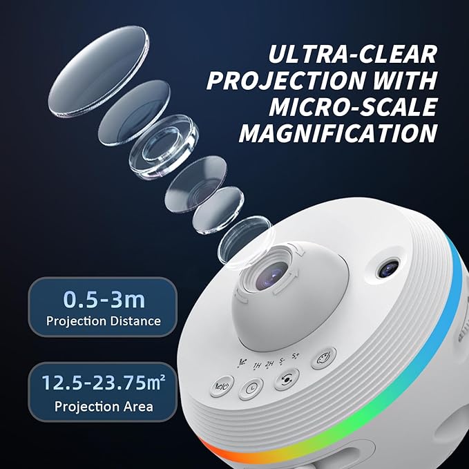 Galaxy Projector, Star Projector Home Planetarium with 1 Glass Projection Disc, 180° Rotatable Starry Sky Night Light with Meteor Effects & Light Strip for Bedroom, Kids & Adults Gift