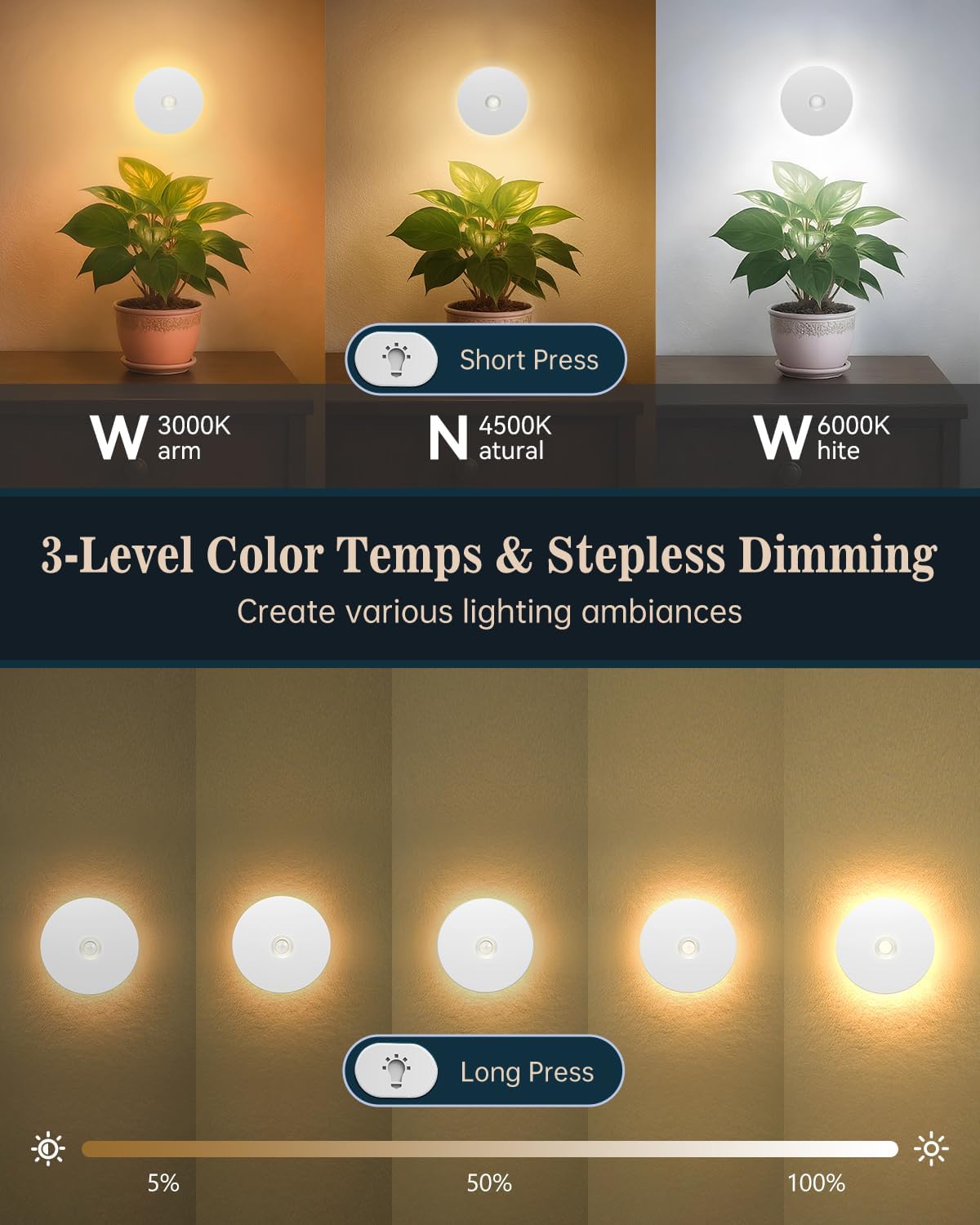 Yiliaw Motion Sensor Night Light, Rechargeable Stair Lights Indoor, Warm White with Wireless Magnetic Mount, Adjustable Brightness & 3 Color Temps for Hallway, Stairway, Bathroom, Closet (4 Pack)