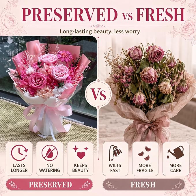 Preserved Pink Rose Bouquet, 100% Real Flowers for Women Mother Wife, Long-Lasting Eternal Roses with Gift Box, Forever Flowers for Anniversary Birthday Mother's Day, Lasts 3-5 Years