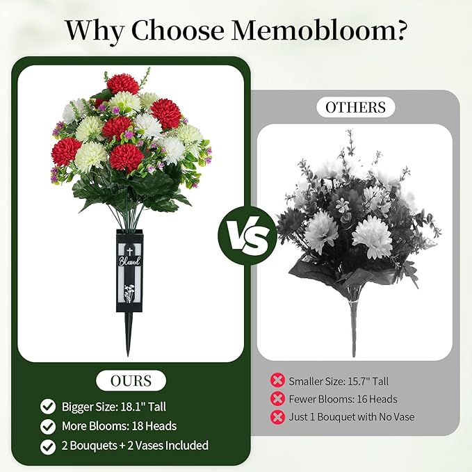 Artificial Cemetery Flowers for Grave: 2 Pcs 18 Heads Fake Mums Flowers with Vase for Cemetery Spring Decorations Outdoor Grave