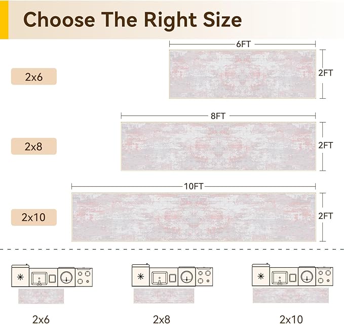 RELEANY Washable Area Rugs 2'x8' Non-Slip Modern Abstract Soft for Living Room Entryway Bedroom Nursery, Print Pattern, Grey Pink