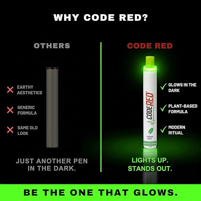 Code Red V-Aid Mullein Mint Diffuser - Plant-Based Herbal Diffuser Stick with Cool Mint, Mullein, Thyme - Relaxation Stick for Daily Balance - 600 Uses - 2 Pack