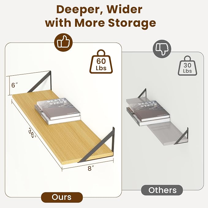 Acovy Deep Floating Shelves for Wall,36Wx8D Wall Mounted Shelves Set of 2,Wall Storage Floating Shelf with Sturdy Metal Brackets for Living Room,Bathroom,Kitchen,Office,Oak