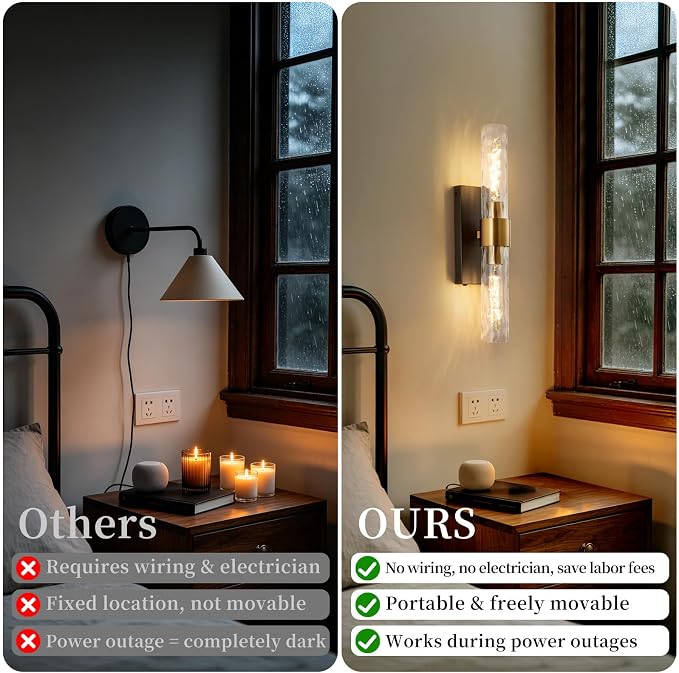 Rechargeable Wall Sconce Set of 2, Battery Operated Wall Sconce, Wireless Wall Lamp with Water Ripples Glass Tube, Non-Hardwired Wall Sconces, Modern Vanity Light Fixtures for Bedroom, Hallway, Aisle