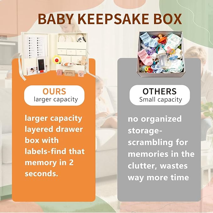Baby Keepsake Box,Newborn Keepsake Box,Large Baby Memory Box with 8 Additional Items for Baby Shower,Pregnancy, Mother’s Day（beige）