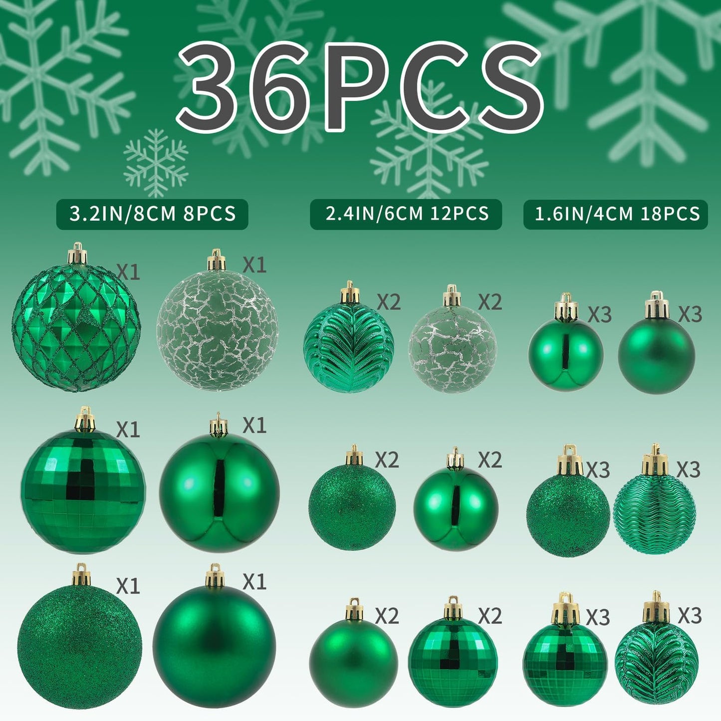 LANGXUN 36pcs Emerald Green Christmas Tree Decorations Balls, Bolas De Navidad, 2025 Christmas Decor, Indoor Outdoor Shatterproof Christmas Ornaments, Xmars Party Wedding Suppiles