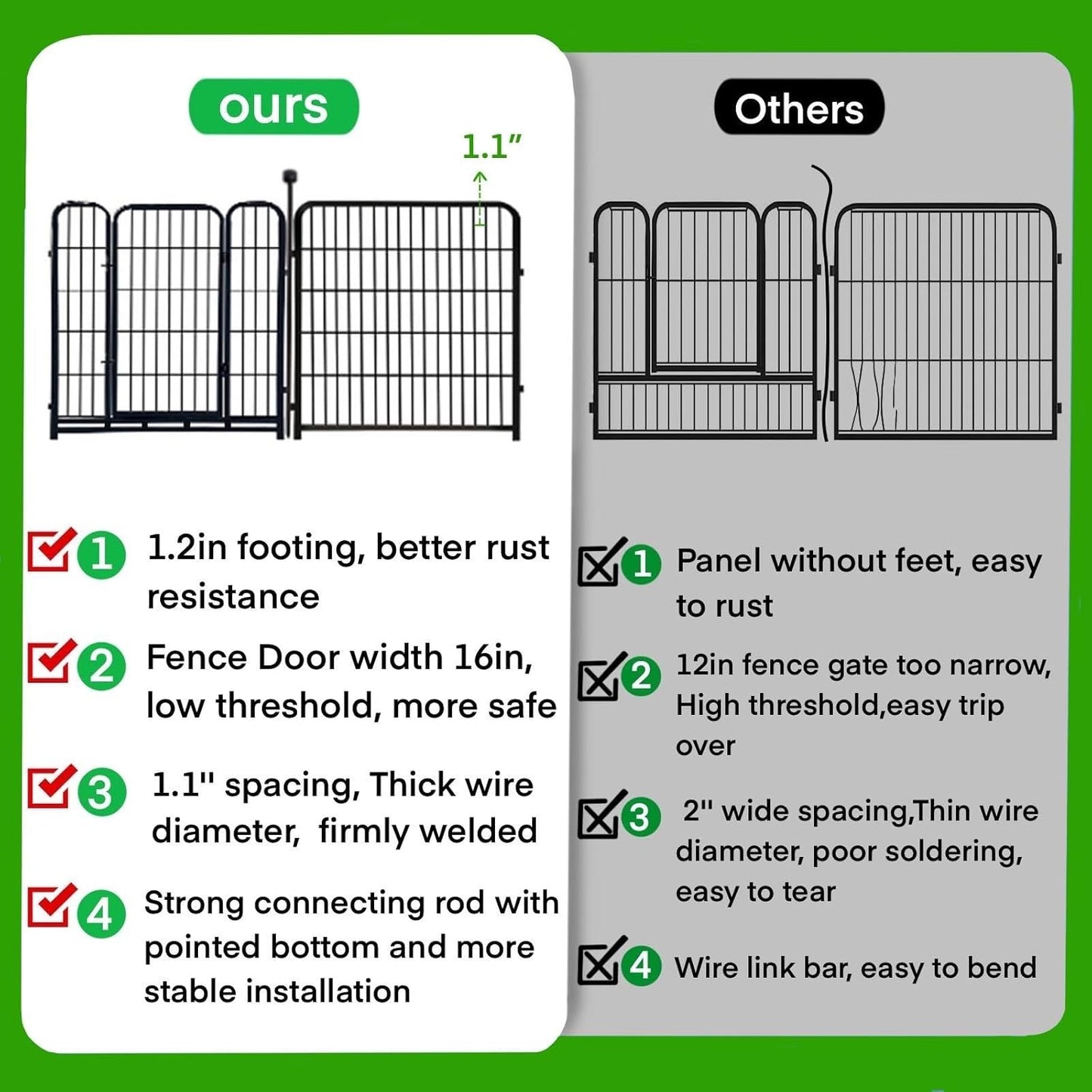 ADAVIN Tall Garden Fence Border with gate, 48 in(H) 12 Panels Total 26.6 Ft(L), Wide Door Low Threshold Fences, Black Iron Metal Heavy Duty Dog Fence Outdoor for Yard or Camping, Flower Bed Fencing