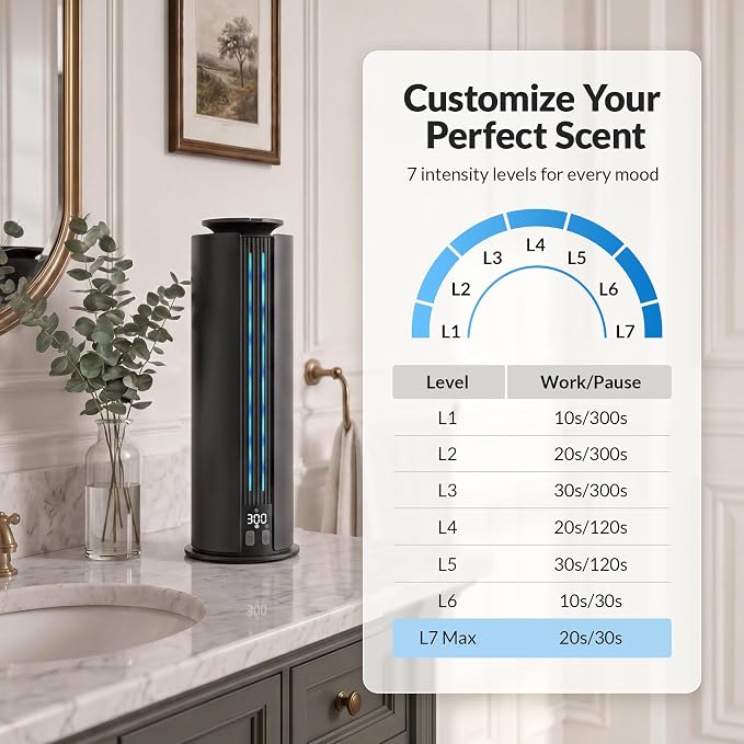Aromadd 1700 Sq Ft Hotel Collection Diffuser, Portable Waterless Diffuser, 100ml Scent Air Machine for Home Cold Air Essential Oil Diffuser for Large Room Office, Quiet