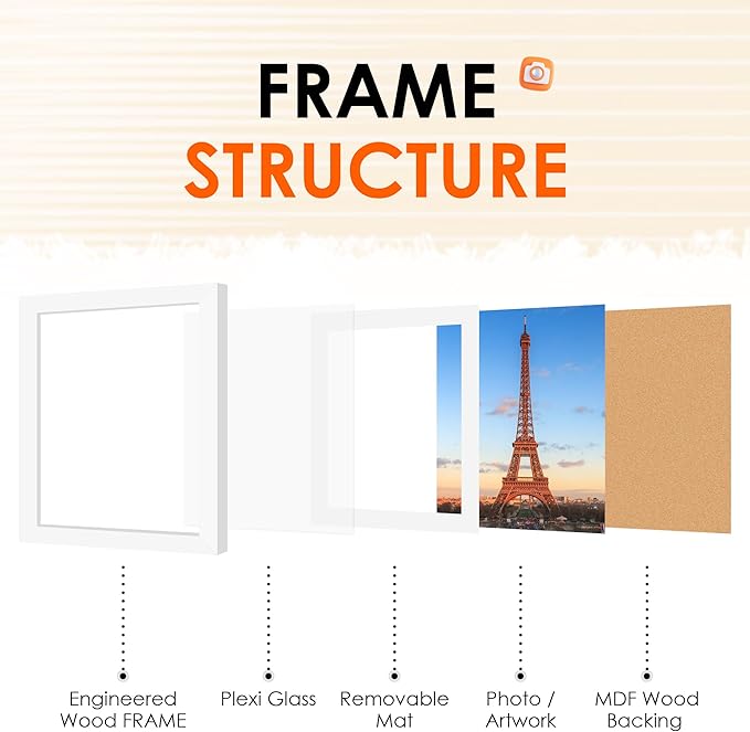 FIXSMITH 12x12 Picture Frame White Set of 2, Photo Frame with HD Plexiglass, Display Pictures 8x8 with Mat or 11x17 Without Mat, White Picture Frames Collage Wall Decor, Gallary Wall Frame