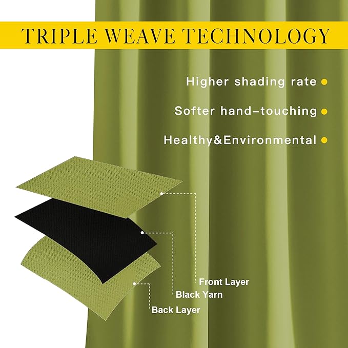 NICETOWN Fresh Green Draperies Curtain Panels - Thermal Insulated Solid Grommet Blackout Curtains/Panels/Drapes for Living Room(Fresh Green, 1 Pair, 46 by 54-Inch)