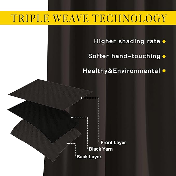 NICETOWN Bedroom Blackout Curtains and Drapes - Energy Smart Thermal Insulated Solid Grommet Blackout Draperies for Living Room (2 Panels, 66 inches x 72 inches, Toffee Brown)
