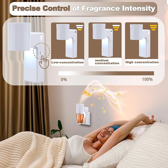 ROSSEX 4 Pcs Wall Fragrance Plug in with Night Light Compatible with Bath and Body Works Wallflowers, with 3-Speed Adjustable Fragrance Essential Oil Diffuser for Home, White