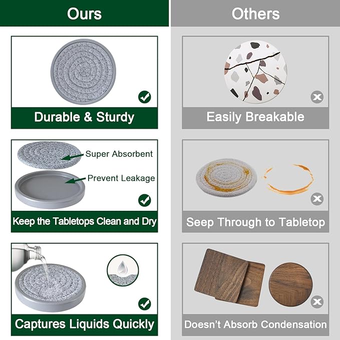 Eykao Drink Coasters Set of 5, Coasters for Drinks Absorbent, Wood Coasters for Coffee Table, Housewarming Gift for Farmhouse Home Decor,4 inches (Gray)