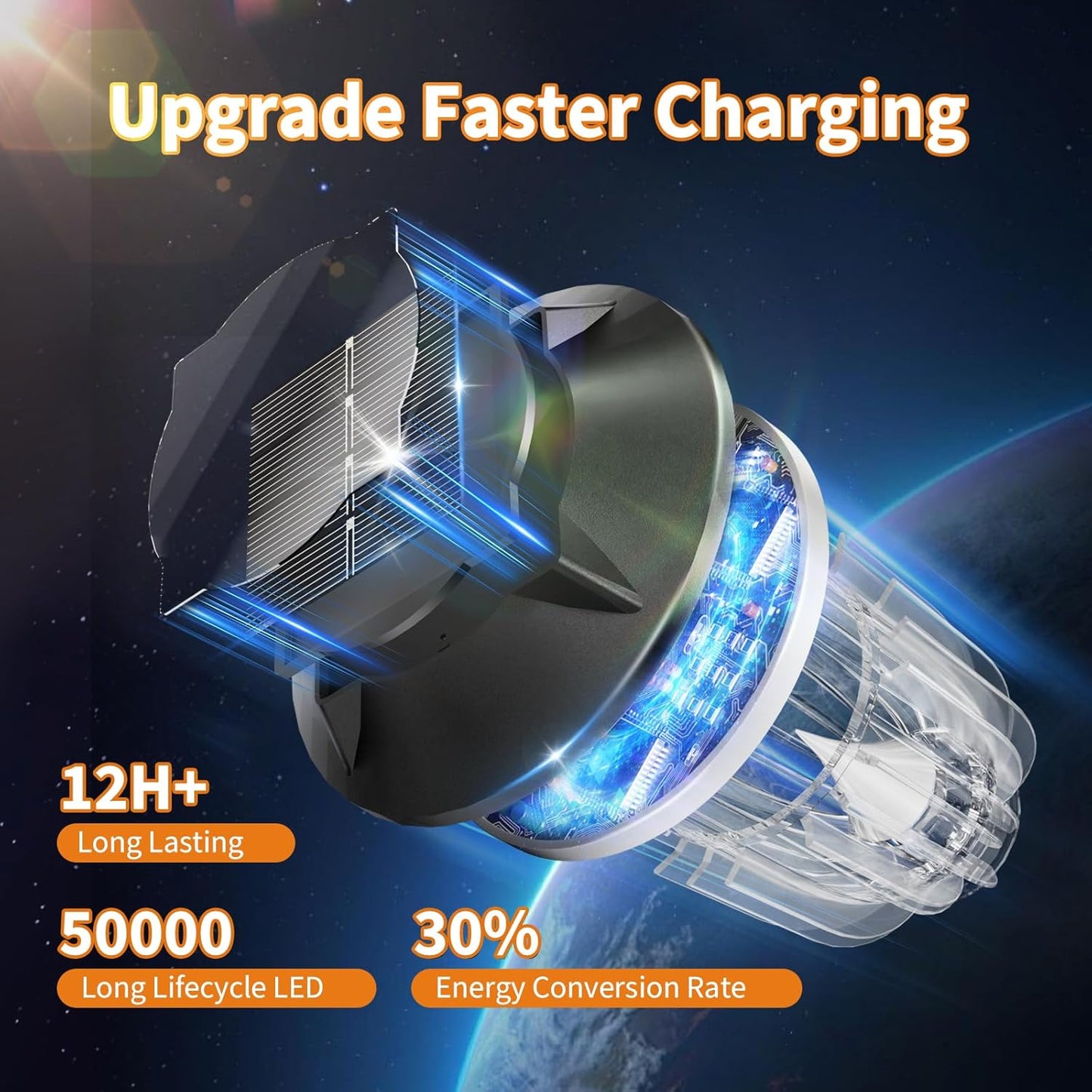 Solar Outdoor Lights,5 Pack LED Lights Outdoor Waterproof for Your Garden, Landscape, Path, Yard, Patio, Driveway(Warm)