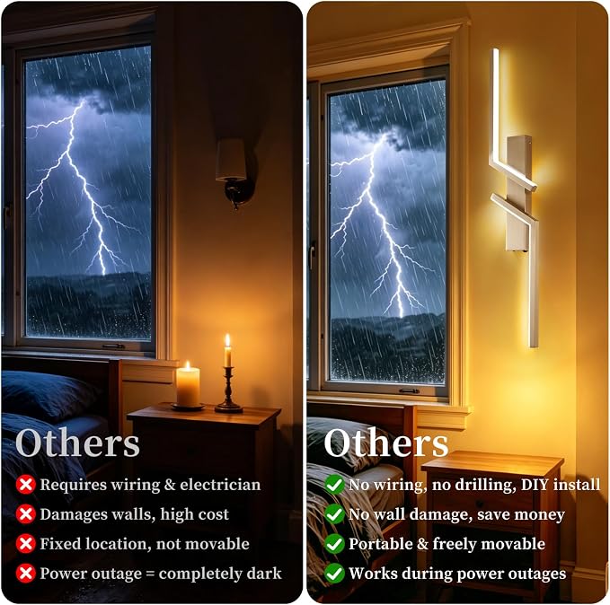 Rechargeable Wireless Wall Sconces, No Hardwiring Modern Wall Sconces Set of 2, Battery Operated LED Wall Lights with Remote, 3000K-6500K Dimmable Sand Nickel Wall Sconce for Bedroom Living Room etc