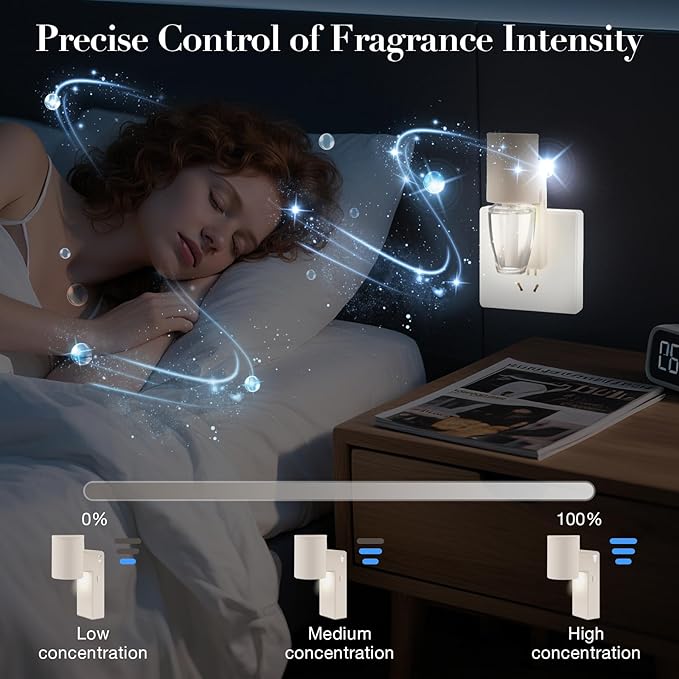 ROSSEX 2 Pcs Wall Fragrance Plug in with Night Light Compatible with Bath and Body Works Wallflowers, with 3-Speed Adjustable Fragrance Essential Oil Diffuser for Home, Khaki