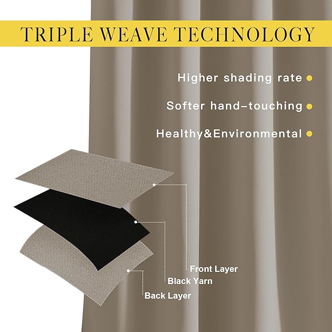 NICETOWN Room Darkening Curtains for Nursery, Grommet Thermal Insulated Light Blocking Window Treatments Sound Reducing for Bedroom, W37 x L72, 2 Panels, Taupe