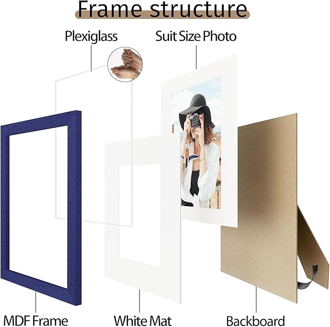 Picrit 11x14 Picture Frame Set of 12, Display 8x10 with Mat or 11x14 without Mat, Photo Frames for Wall Mounting or Table Top Display, Navy Blue