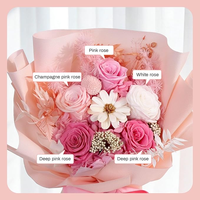 Birthday Gifts for Women Flowers for Delivery Forever Preserved Rose Flowers Fresh Bouquet Anniversary Mothers Day Gifts for Mom Grandma Wife Sister Friend Her